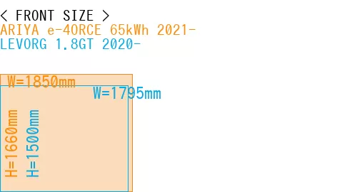 #ARIYA e-4ORCE 65kWh 2021- + LEVORG 1.8GT 2020-